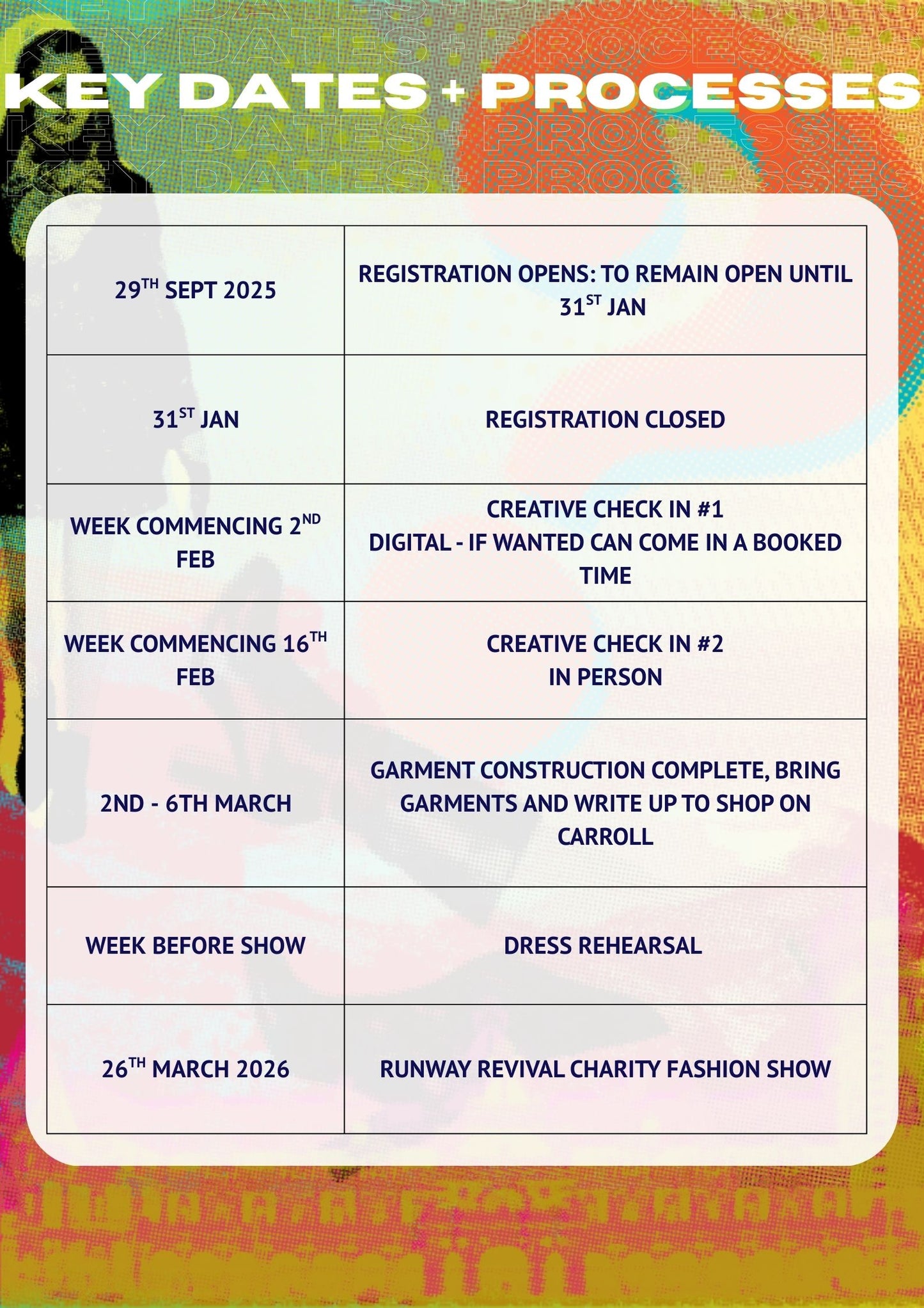 Runway Revival Competition - Lucky Dip